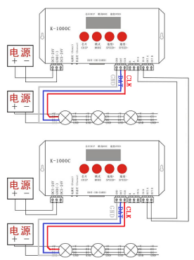 UCS512G6 5050RGBW+W  10段60燈 24V(圖9)