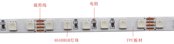 4040RGB七彩 108燈 24V(圖1)