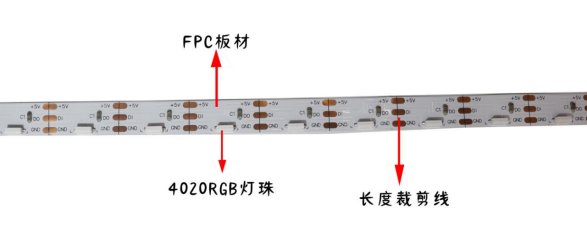 內(nèi)置SK6812 4020RGB側(cè)發(fā)光 5V 單點單控三線路(圖1)