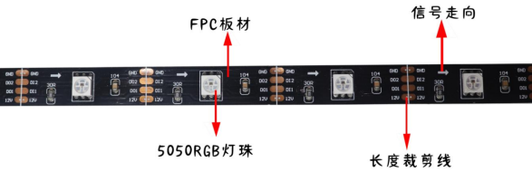 內(nèi)置RT1809 5050RGB 30燈 12V 單點(diǎn)單控?cái)帱c(diǎn)續(xù)傳(圖1)