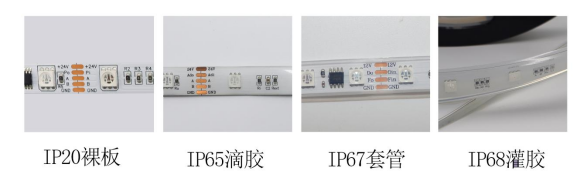 UCS512H4L 2835單色 4段120燈 24V(圖7)