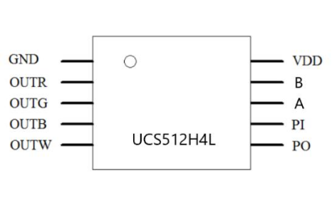 UCS512H4L 2835單色 4段120燈 24V(圖1)