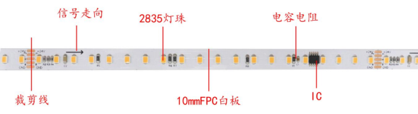 UCS512H4L 2835單色 6段120燈 24V(圖3)