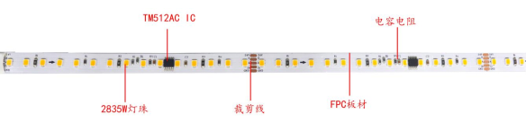 UCS512H4L 2835單色 8段120燈 24V(圖3)