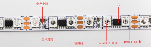 WS2811 5050RGB 28段84燈 12V(圖3)