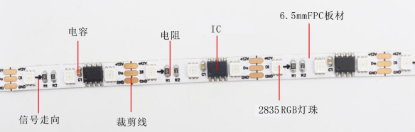WS2811 3528RGB 32段96燈 12V(圖3)