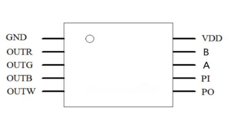f24509d8f1c9e1cf0e1c07101f441aaa.png